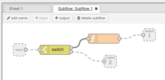 Subflow editing